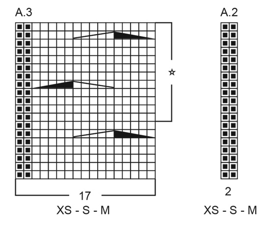 Diagram for DROPS 260-8