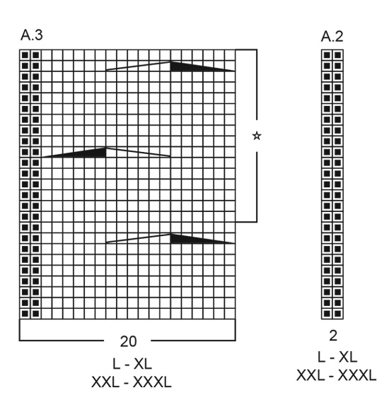 Diagram for DROPS 260-8