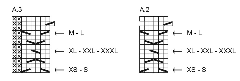 Diagram for DROPS 260-9