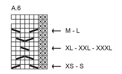 Diagram for DROPS 260-9