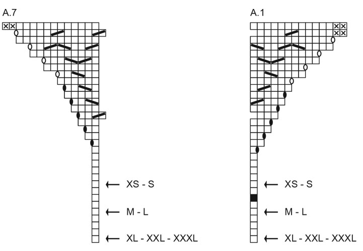 Diagram for DROPS 260-9