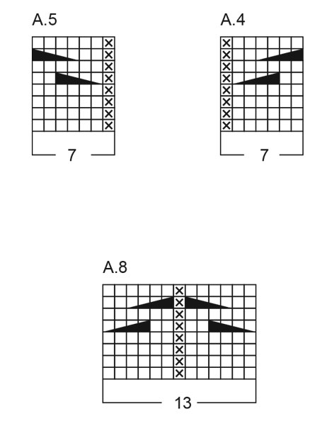 Diagram for DROPS 260-9