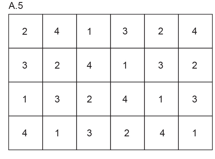 Diagram for DROPS 261-1