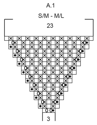 Diagram for DROPS 261-13