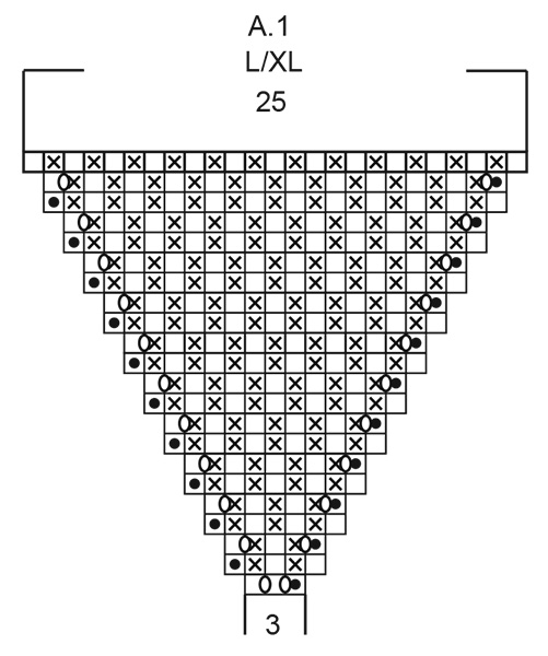Diagram for DROPS 261-13