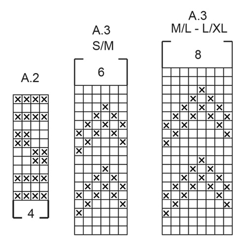 Diagram for DROPS 261-13