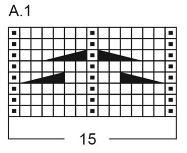 Diagram for DROPS 261-15