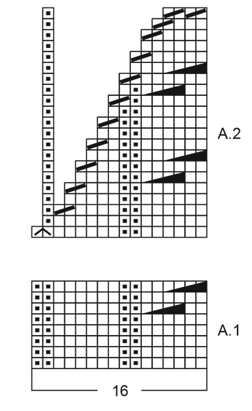 Diagram for DROPS 261-16