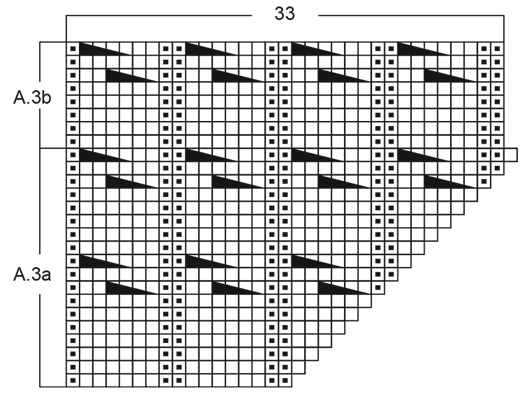 Diagram for DROPS 261-16