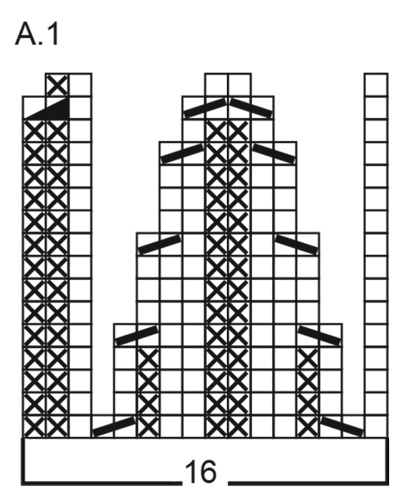 Diagram for DROPS 261-17