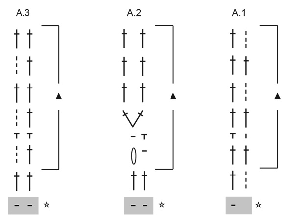Diagram for DROPS 261-19