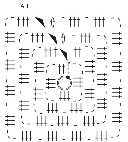 Diagram for DROPS 261-2