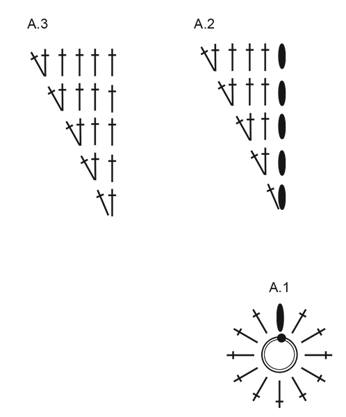 Diagram for DROPS 261-20
