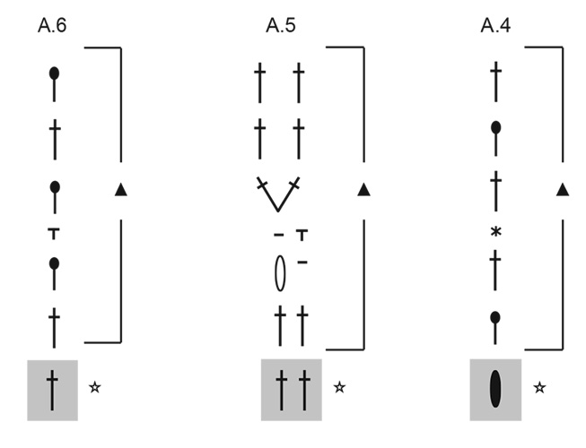 Diagram for DROPS 261-20