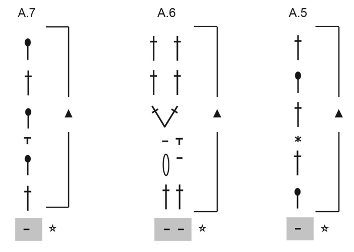 Diagram for DROPS 261-20