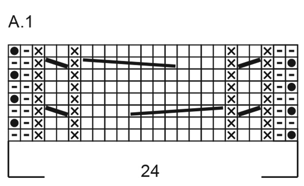 Diagram for DROPS 261-21