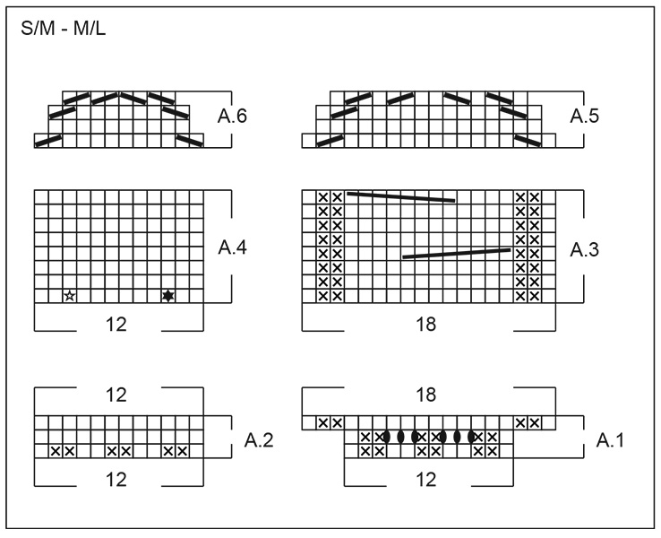 Diagram for DROPS 261-22