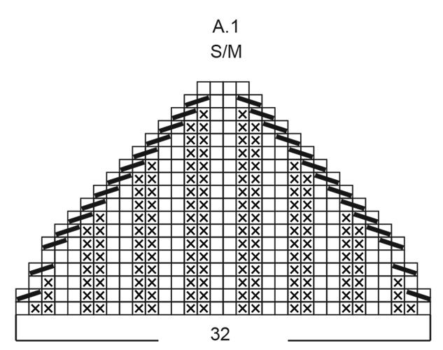 Diagram for DROPS 261-29