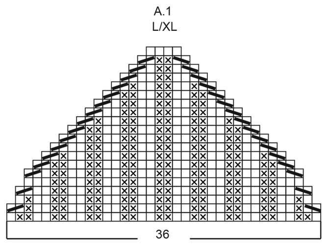 Diagram for DROPS 261-29