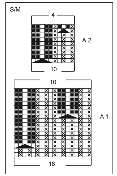 Diagram for DROPS 261-38