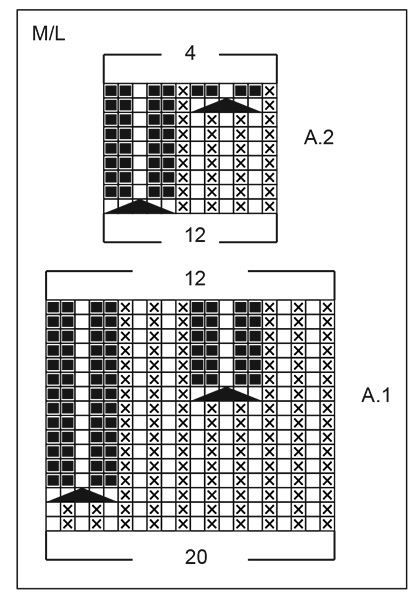 Diagram for DROPS 261-38