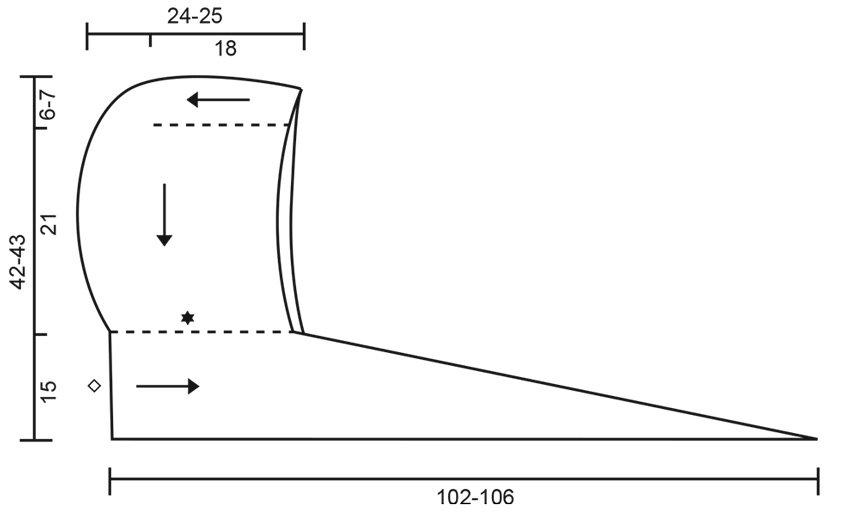 Diagram for DROPS 261-4