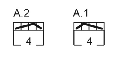 Diagram for DROPS 261-40