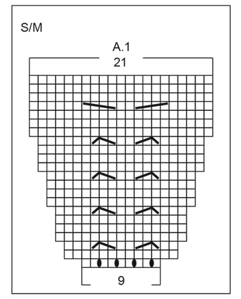 Diagram for DROPS 261-41