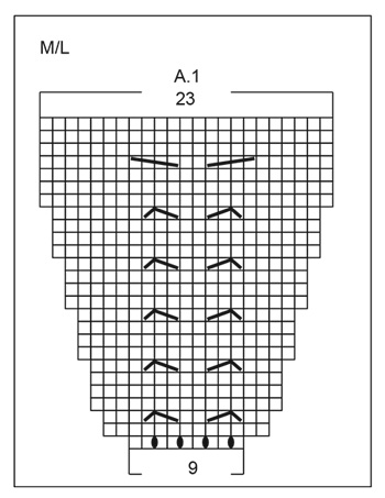 Diagram for DROPS 261-41