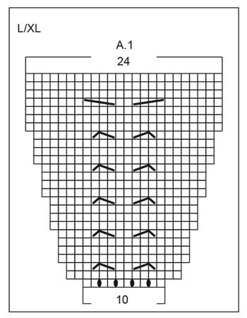 Diagram for DROPS 261-41