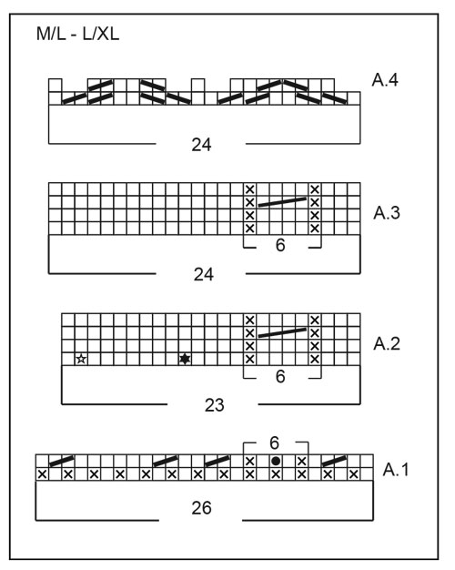 Diagram for DROPS 261-43