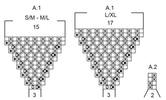 Diagram for DROPS 261-44