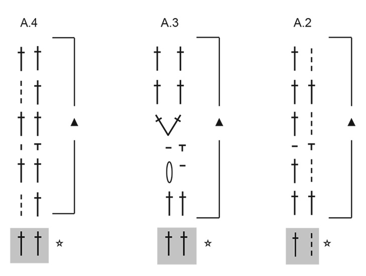 Diagram for DROPS 261-48