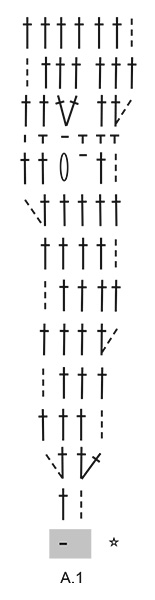 Diagram for DROPS 261-48