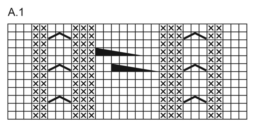 Diagram for DROPS 261-51