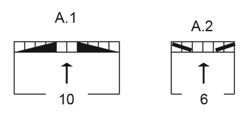 Diagram for DROPS 261-53