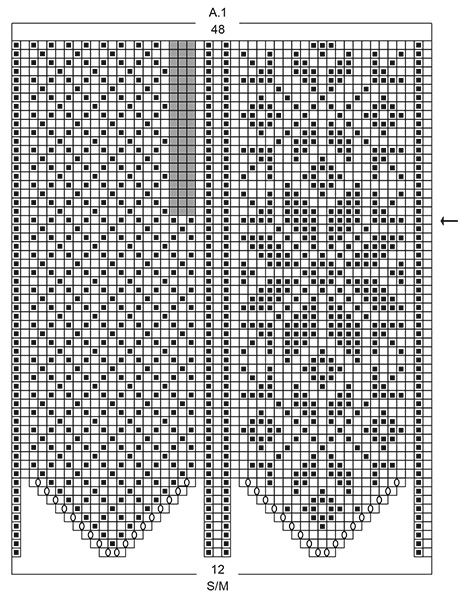Diagram for DROPS 261-63