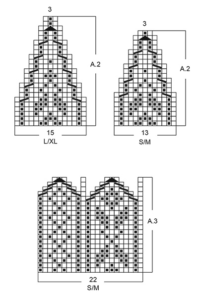 Diagram for DROPS 261-63