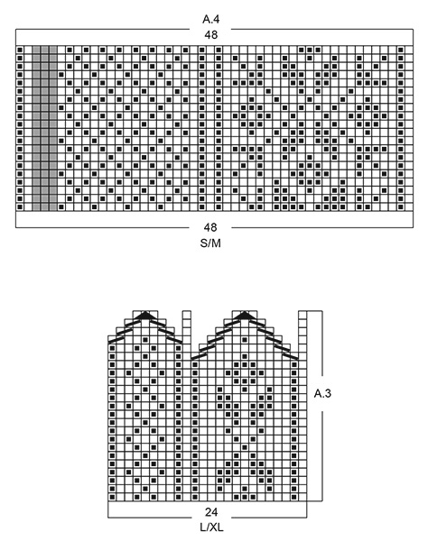 Diagram for DROPS 261-63