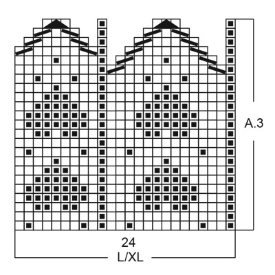 Diagram for DROPS 261-75