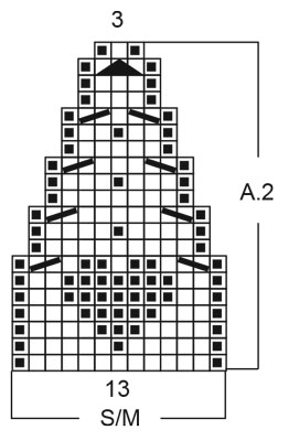 Diagram for DROPS 261-75