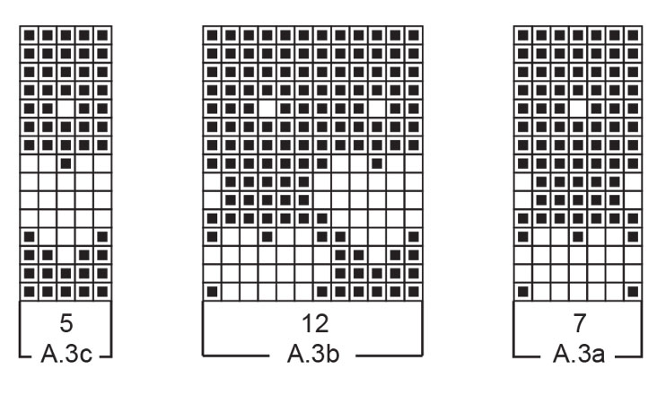 Diagram for DROPS 261-76