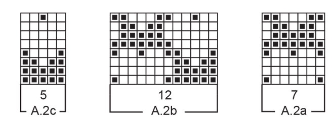 Diagram for DROPS 261-76