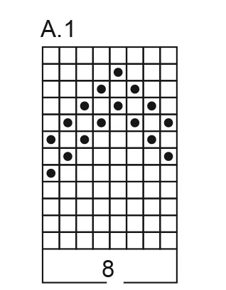Diagram for DROPS 261-78