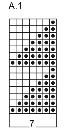 Diagram for DROPS 261-80
