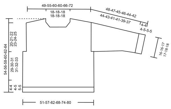 Diagram for DROPS 262-1