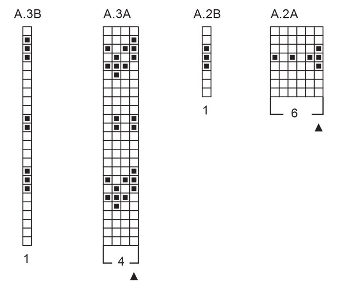 Diagram for DROPS 262-10