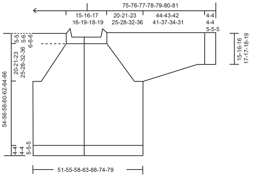 Diagram for DROPS 262-11