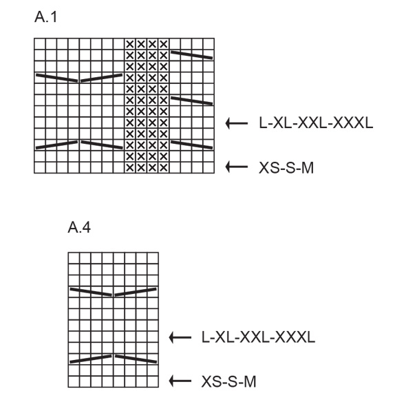 Diagram for DROPS 262-11