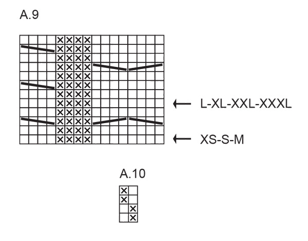 Diagram for DROPS 262-11